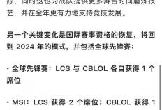 英雄联盟拳头官宣S赛名额调整了，承认改革失败，外卡赛区回归