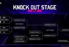 亚洲邀请赛：WBG被LCK战队包围了，首场比赛迎战NS