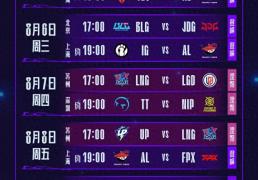 LPL第(dì)三阶段(duàn)：TES横扫WBG，保持LPL积分榜第(dì)一