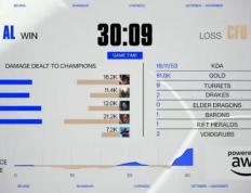 《LOL比赛策略对决超燃，这款三国游戏策略玩法等你探》