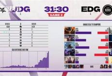 LOL德杯淘汰赛JDG力克EDG晋级四强