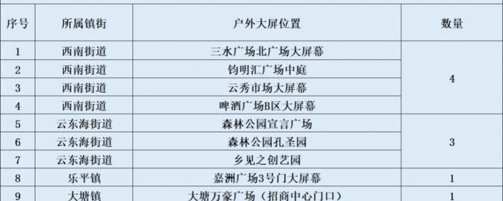 转发！佛山“西甲”线上及线下观赛指引→