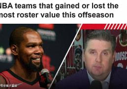 火箭(jiàn)遗憾丢榜首(shǒu)！ESPN公布休賽(sài)期阵容价值(zhí)变化榜：湖人第(dì)7勇士(shì)22