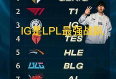 韩网票选S15战队毒奶榜火了，IG键盘冒奶，碾压TES成LPL第一