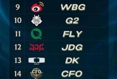 韩网票选S15战队毒奶榜火了，IG键盘冒奶，碾压TES成LPL第一