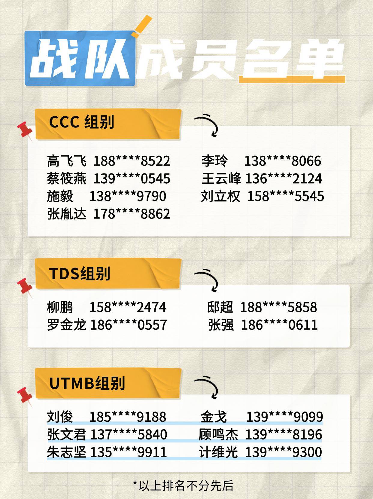 Fenix 2025法国UTMB战队成员名(míng)单公布！
