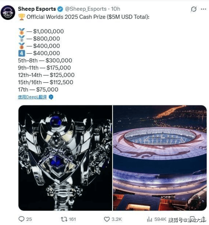 S15奖金(jīn)池(chí)被曝光，在中国举办热度大涨，金(jīn)额也翻了(le)一倍