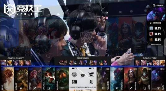 LOL-S15小组赛:AL逆转CFO,锁定八强!