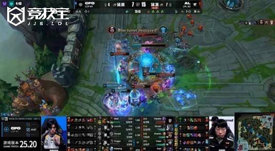 LOL-S15小组赛:AL逆转CFO,锁定八强!