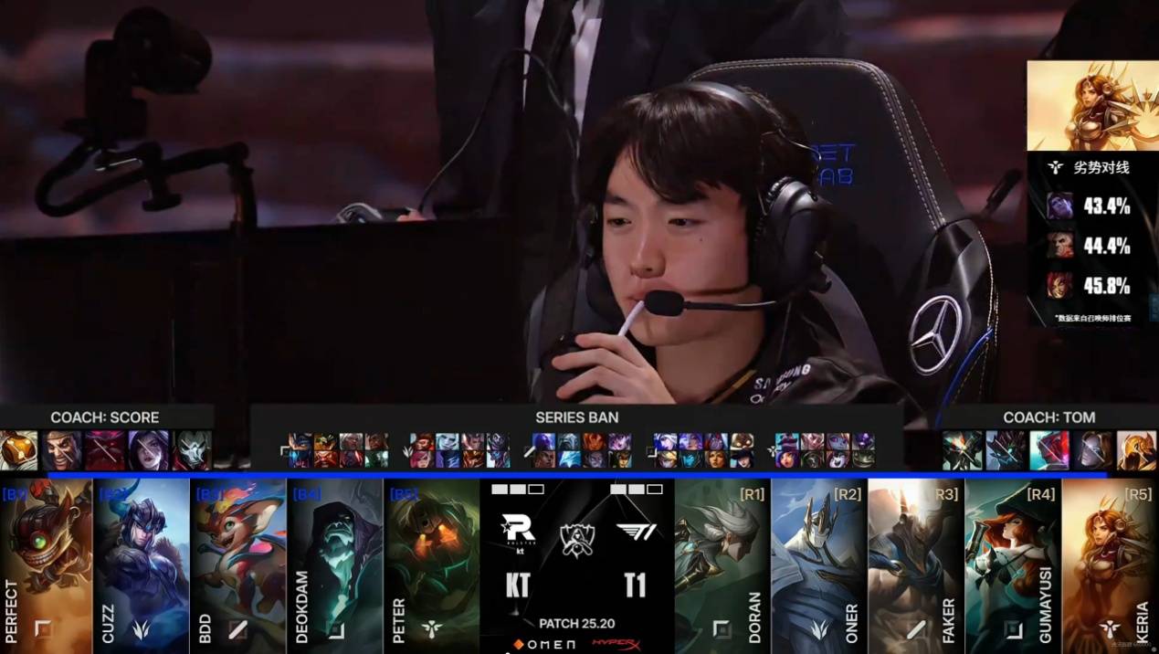 LOL六冠王传奇誕(dàn)生！Faker加里奥登场，T1决勝(shèng)局爆發(fā)，创造新(xīn)神话