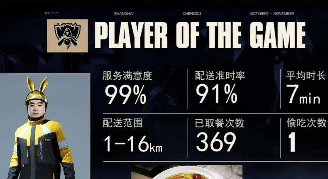 香锅16岁离家(jiā)打(dǎ)LOL，从天才打(dǎ)野到欠(qiàn)款千(qiān)万，15年电竞路(lù)警(jǐng)示录