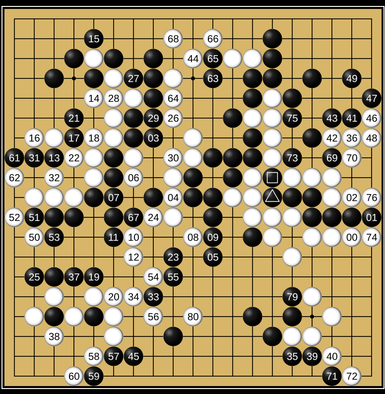 马斯克将用最强Grok 5，挑战LOL最强战队T1！